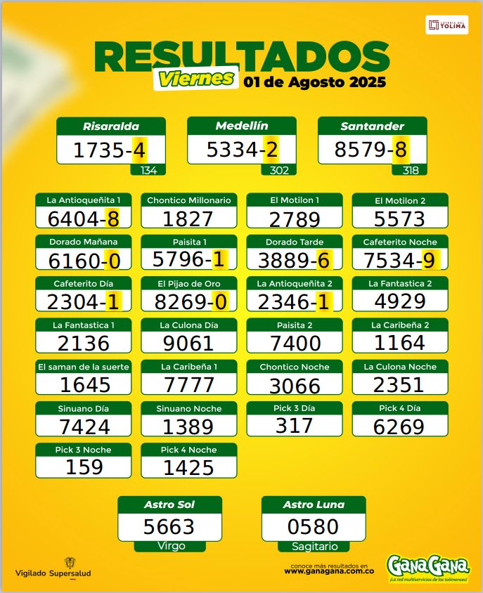01 de Agosto 2025
