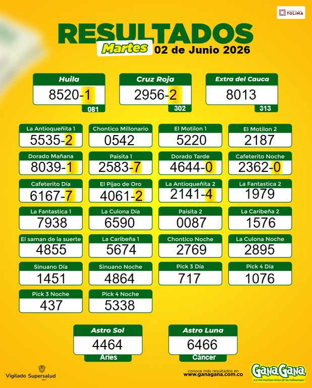 02 de Junio 2026