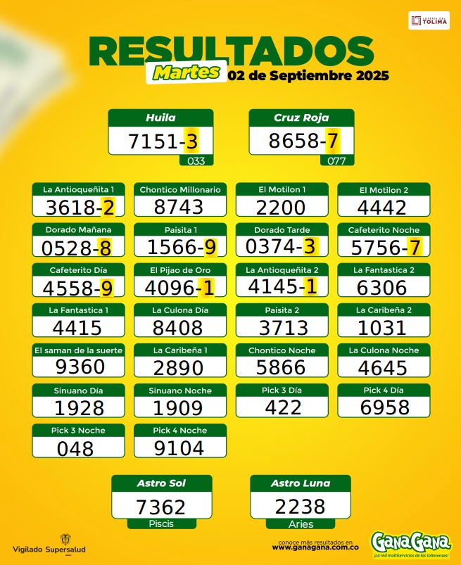 02 de Septiembre 2025