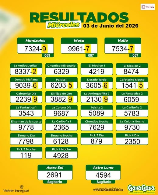 03 de Junio 2026