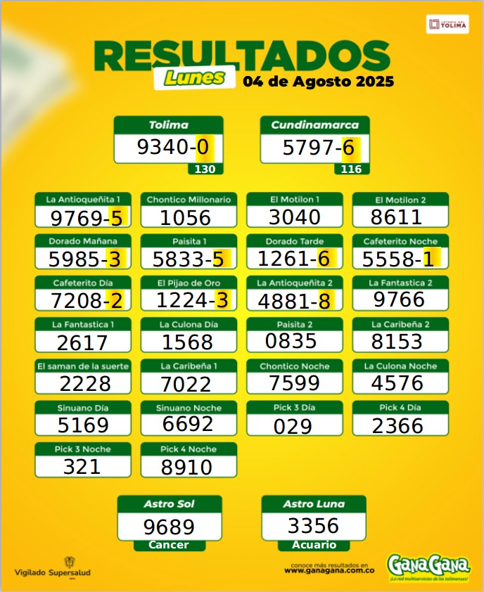 04 de Agosto 2025