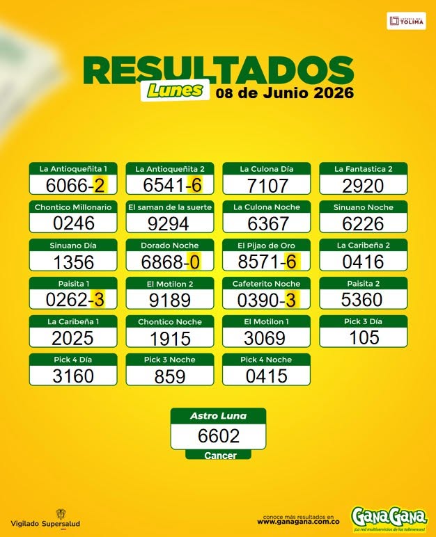 08 de Junio 2026