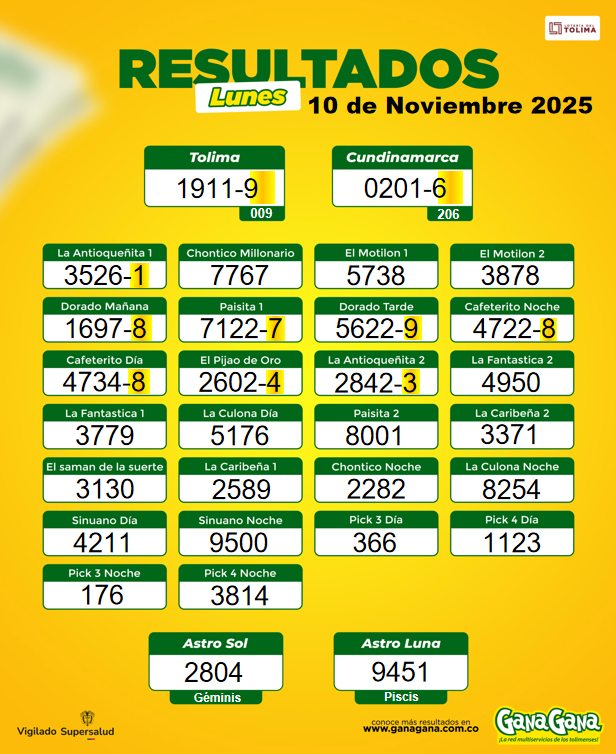 10 de Noviembre 2025