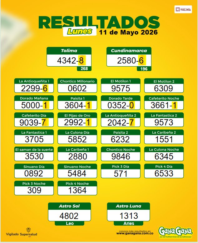 11 de Mayo 2026
