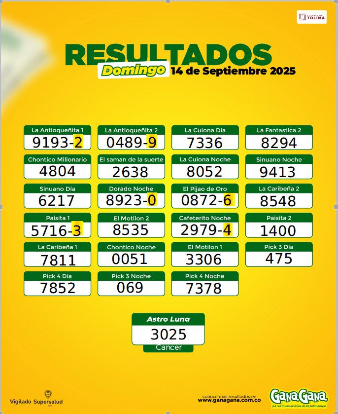 14 de Septiembre 2025