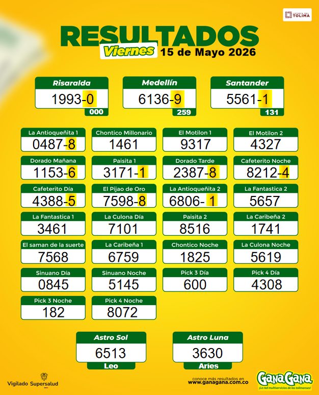 15 de Mayo 2026