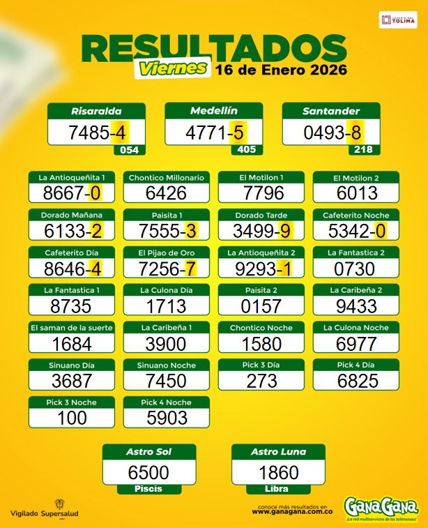 16 de Enero 2026