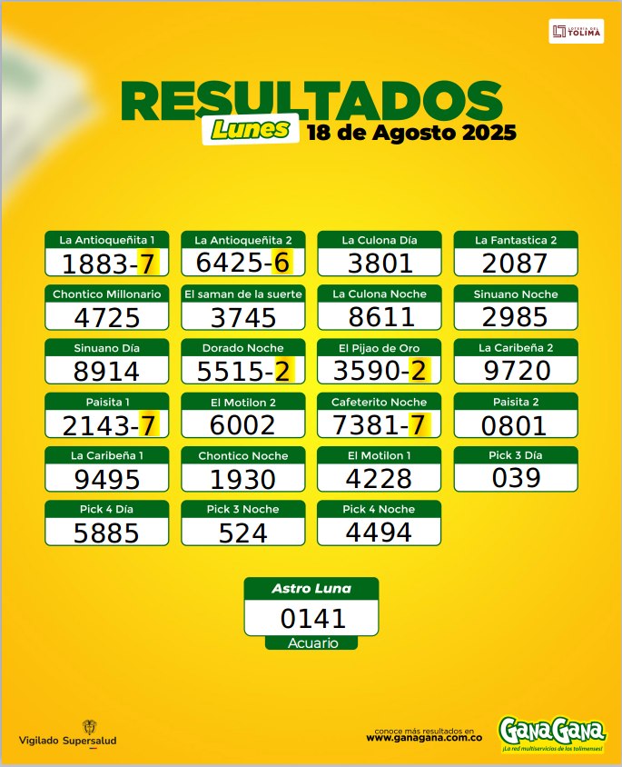 18 de Agosto 2025