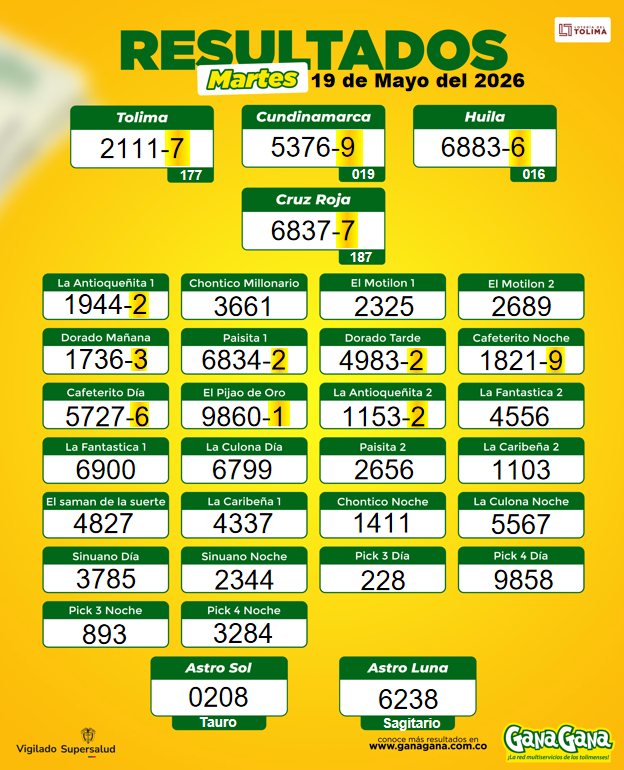 19 de Mayo 2026