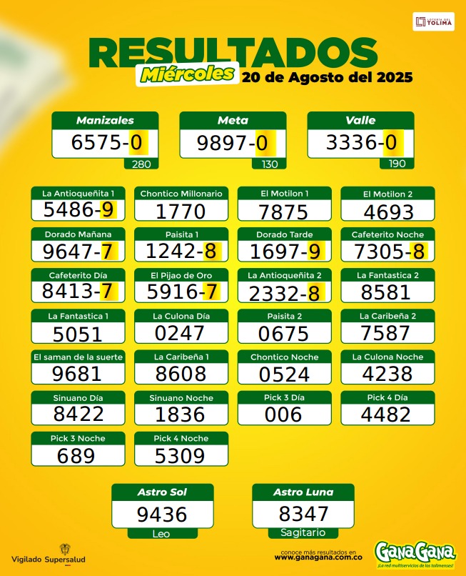 20 de Agosto 2025