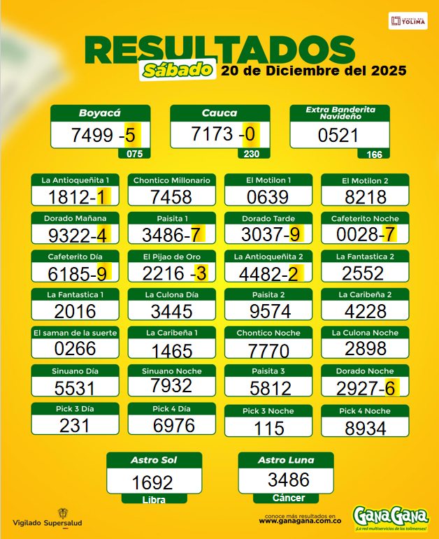 20 de Diciembre 2025