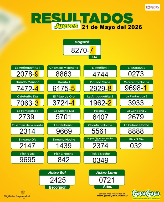 21 de Mayo 2026