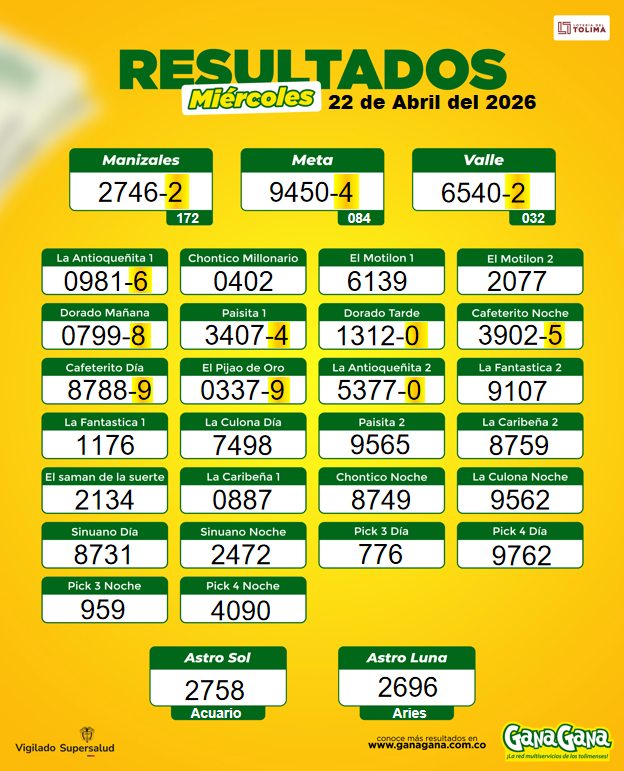 22 de Abril 2026