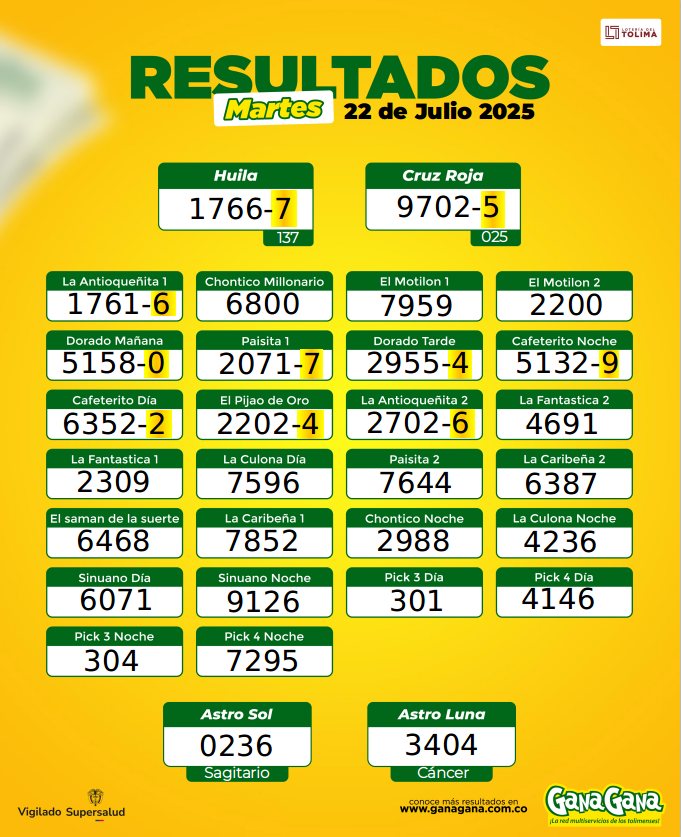22 de Julio 2025