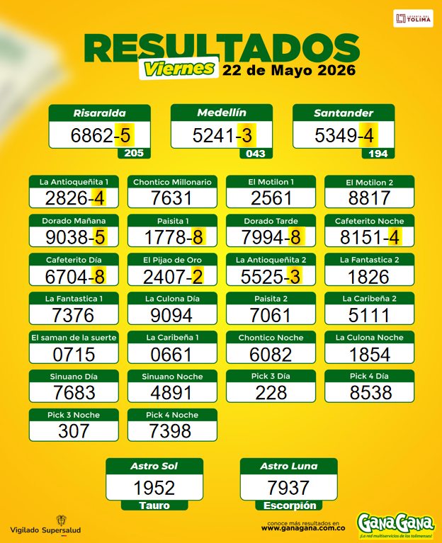 22 de Mayo 2026