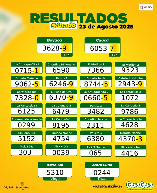 23 de Agosto 2025
