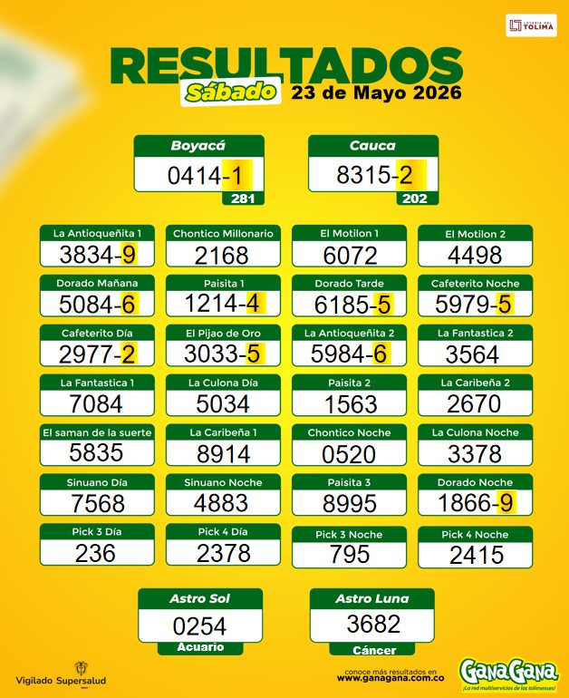 23 de Mayo 2026