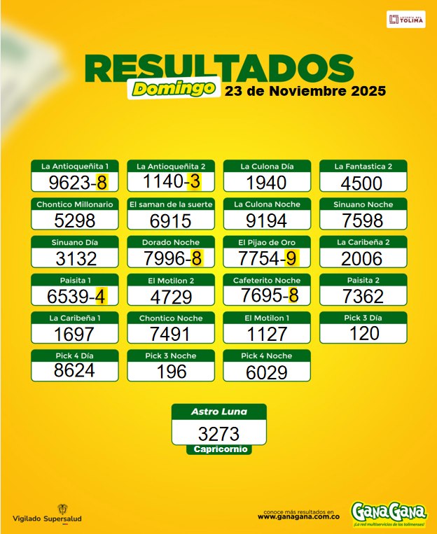 23 de Noviembre 2025