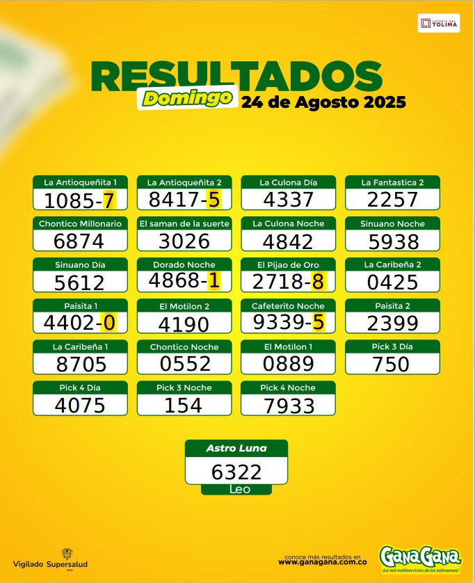 24 de Agosto 2025