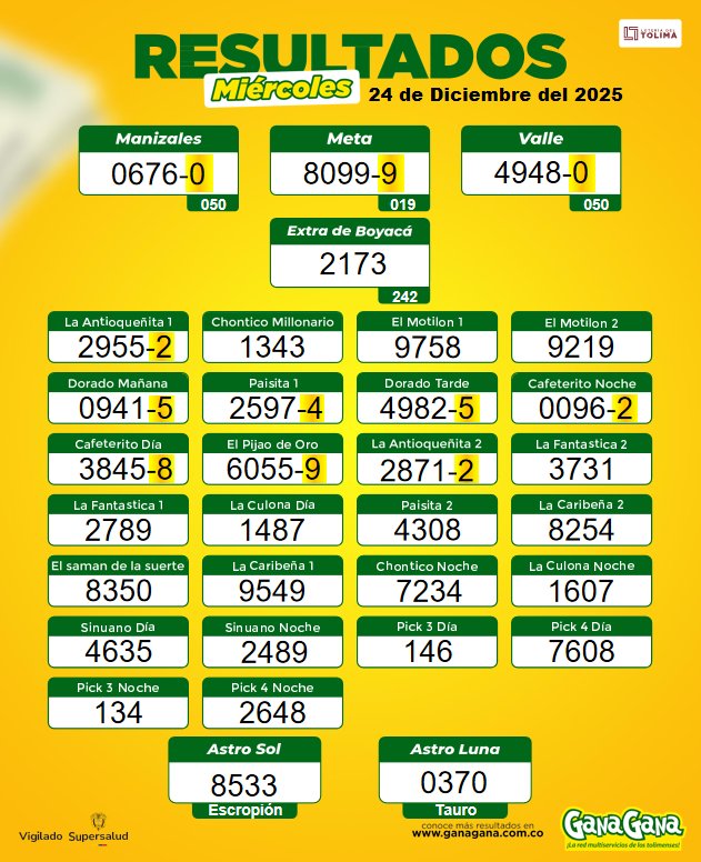 24 de Diciembre 2025