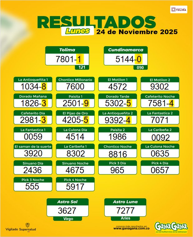 24 de Noviembre 2025