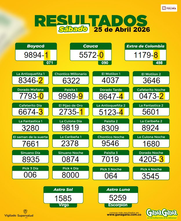 25 de Abril 2026