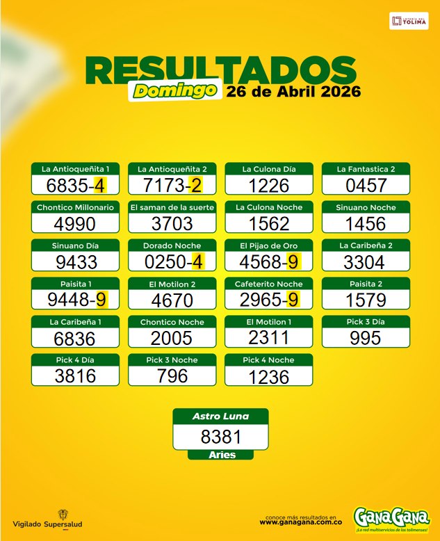 26 de Abril 2026