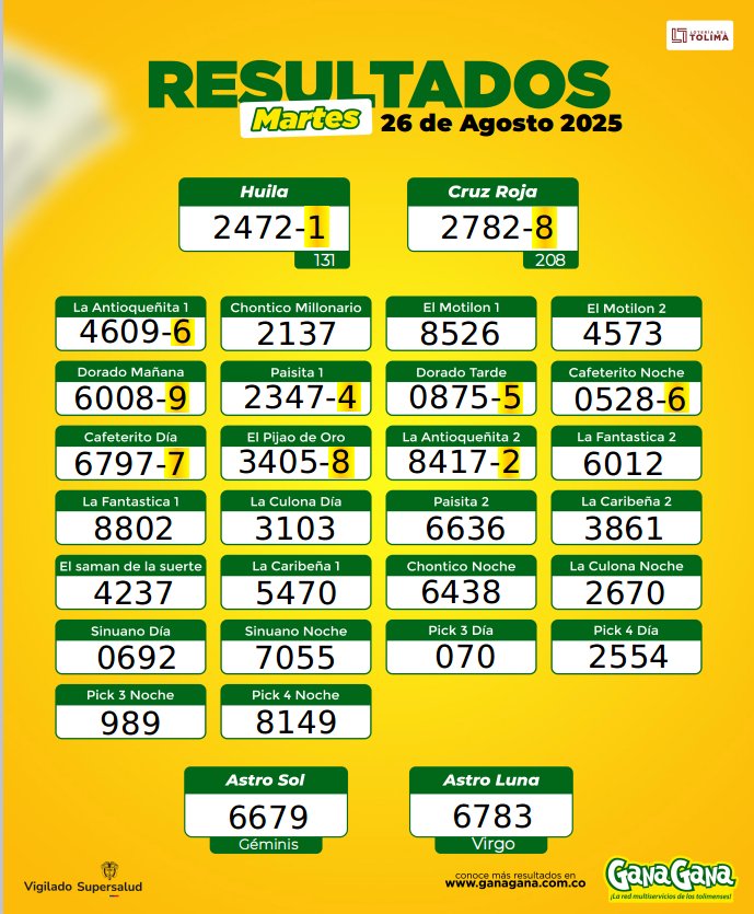 26 de Agosto 2025