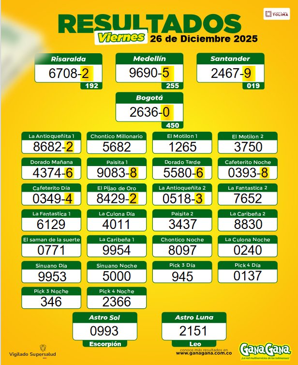 26 de Diciembre 2025