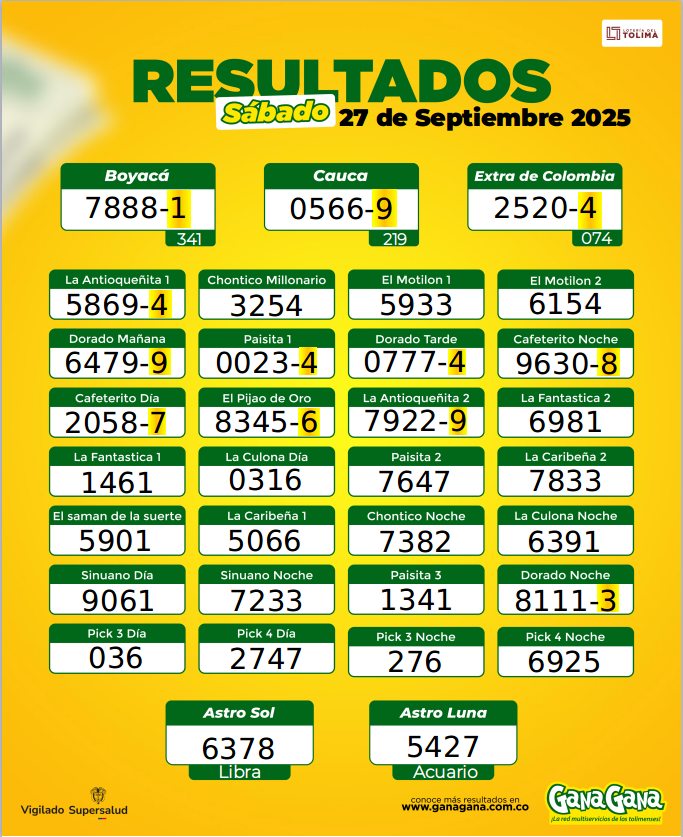 27 de Septiembre 2025