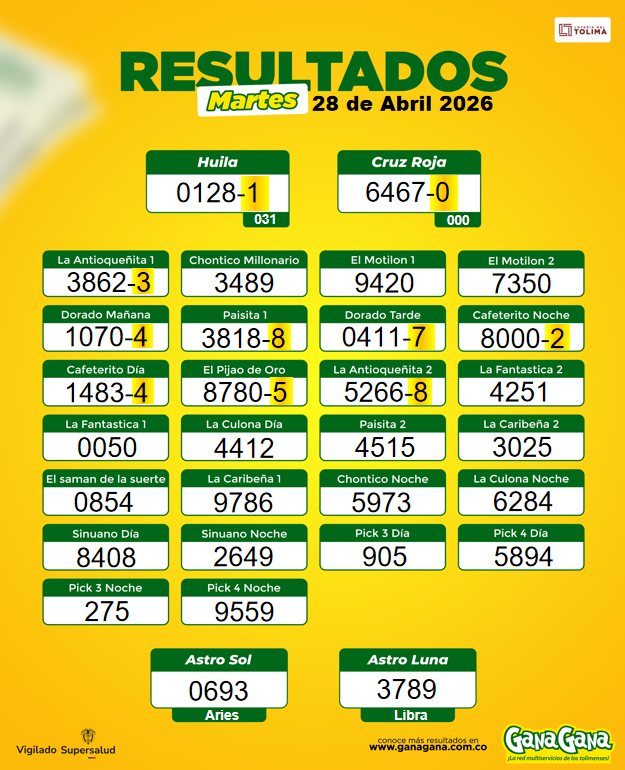 28 de Abril 2026