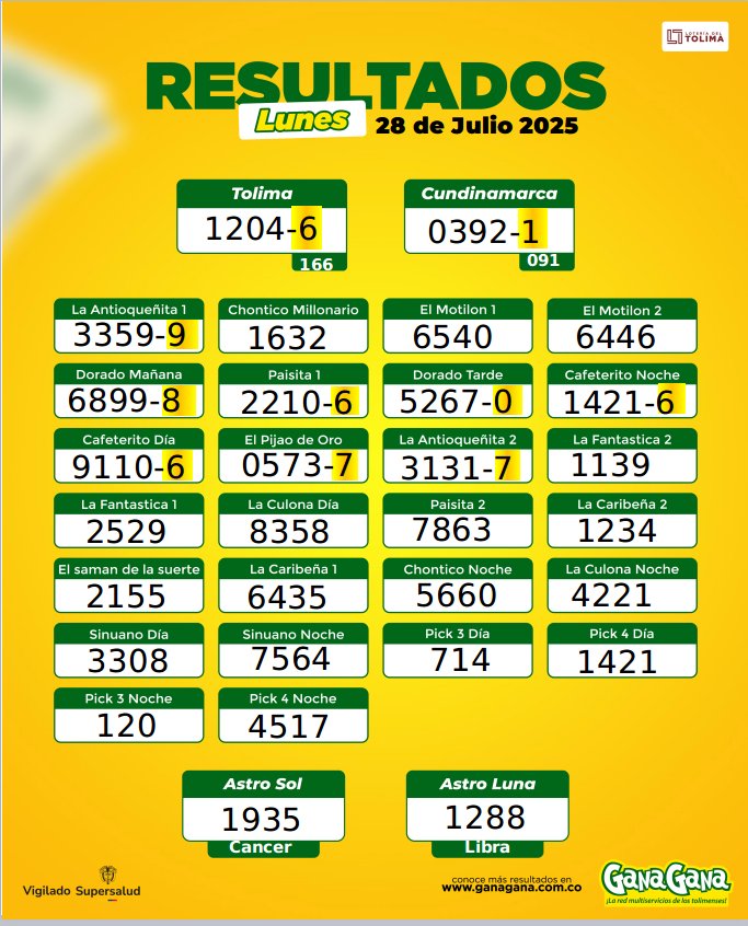 28 de Julio 2025