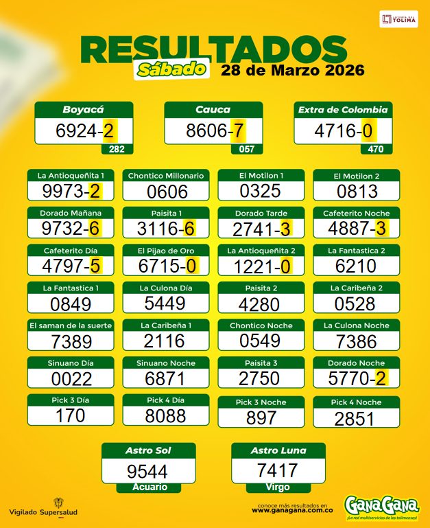 28 de Marzo 2026