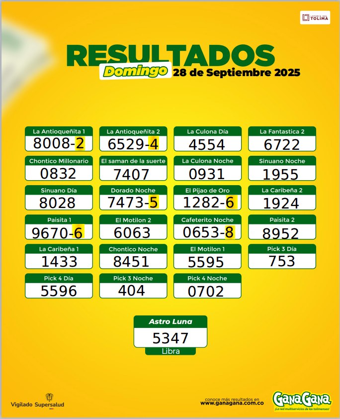 28 de Septiembre 2025