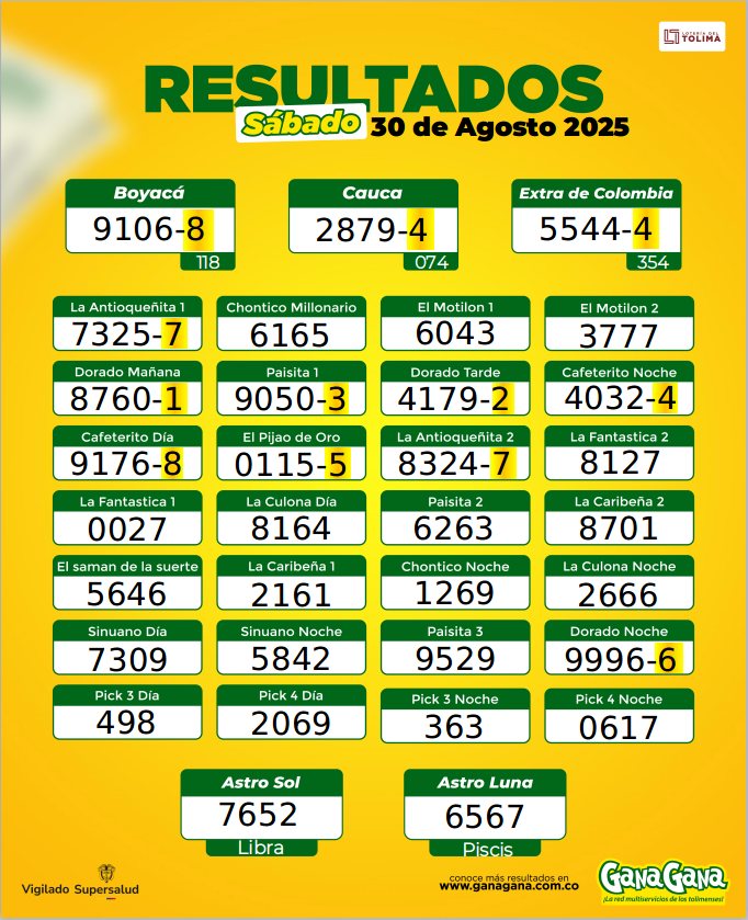 30 de Agosto 2025