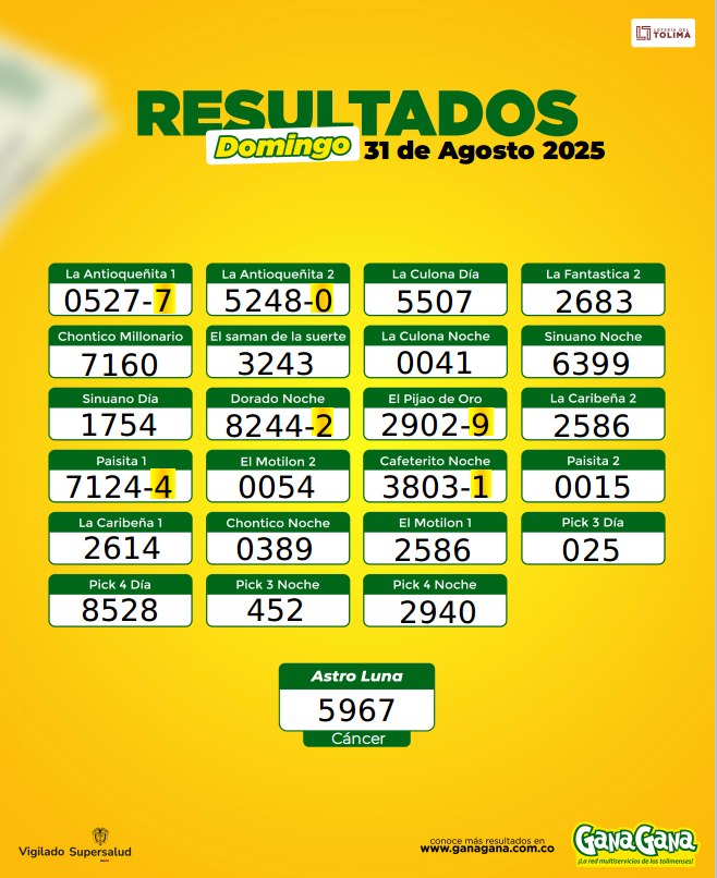 31 de Agosto 2025