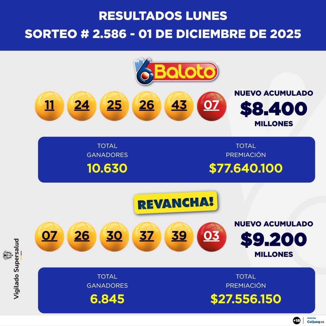BALOTO 01 DE DICIEMBRE 2025