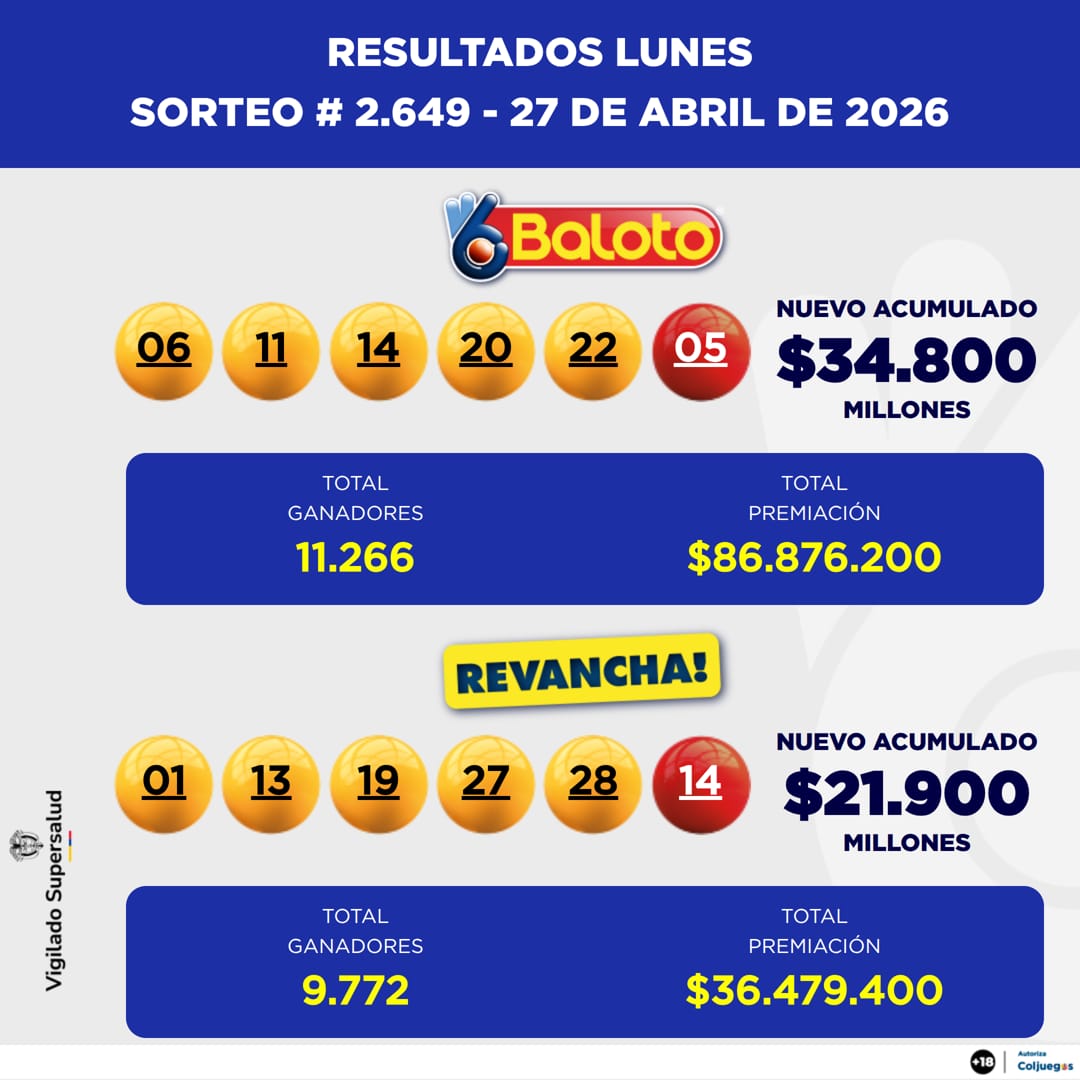 BALOTO 27 DE ABRIL 2026