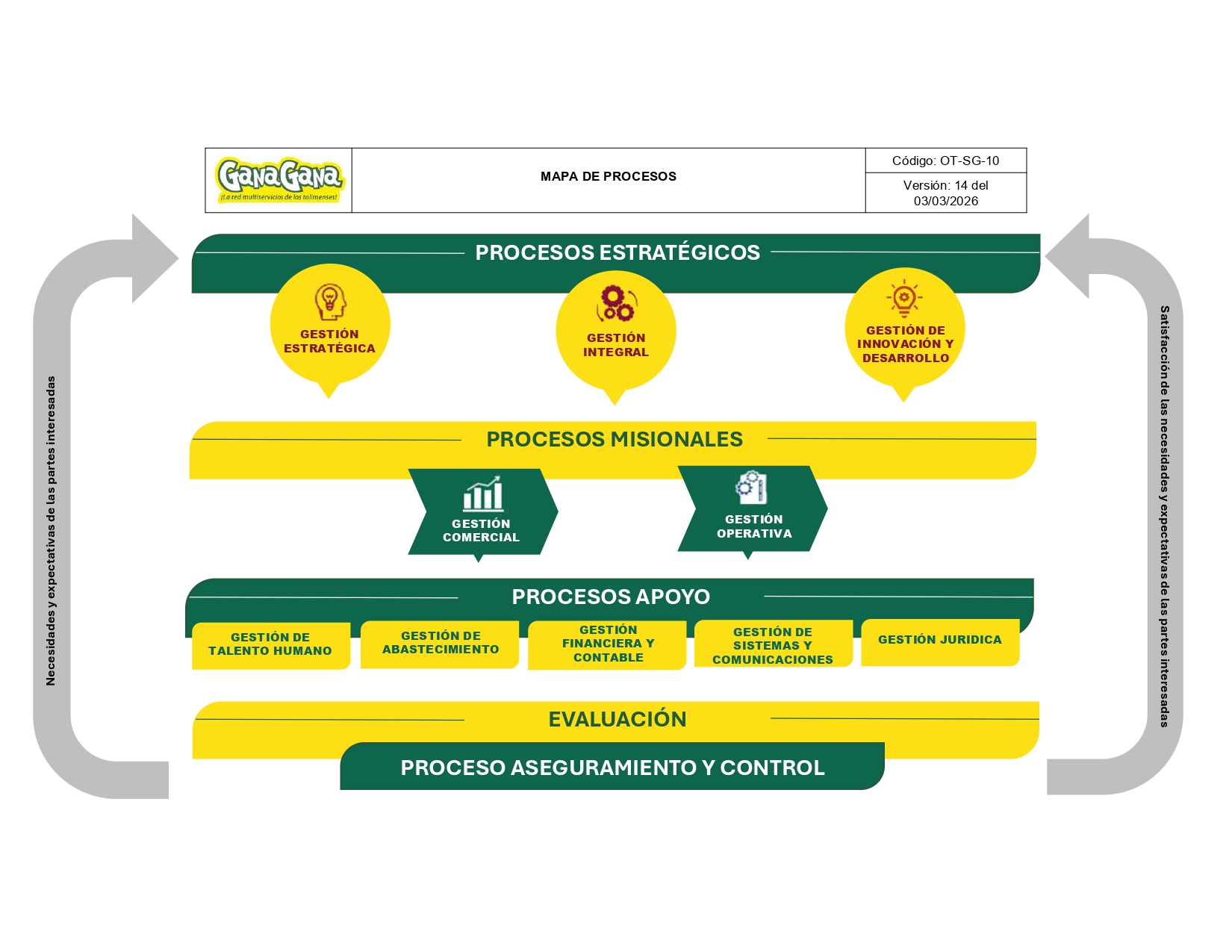 OT SG 10 pages to jpg 0001