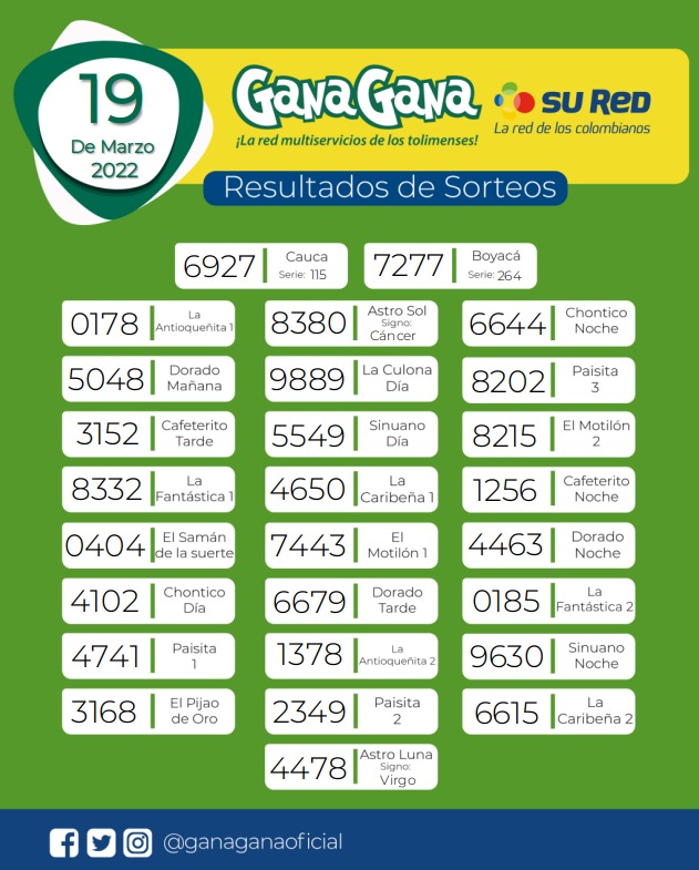 19 de Marzo de 2022