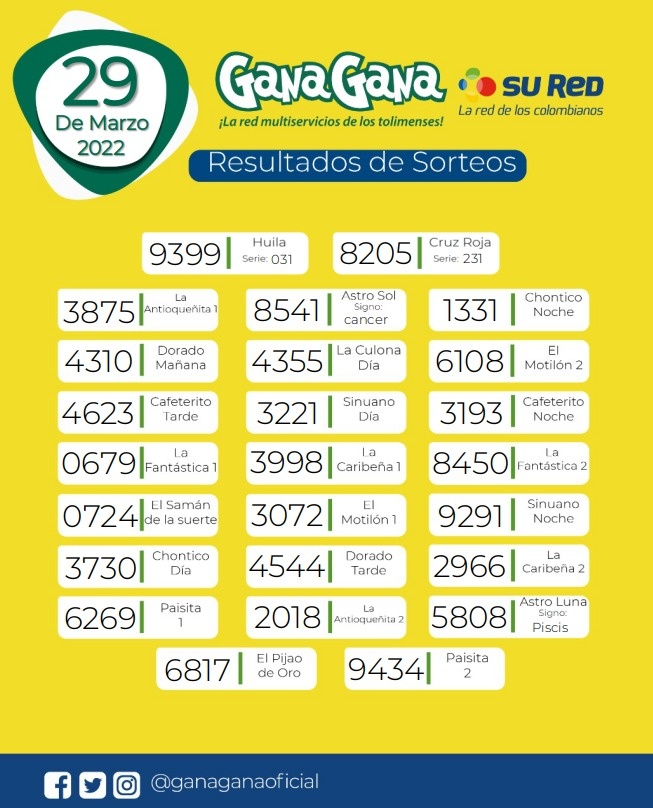 29 de Marzo de 2022