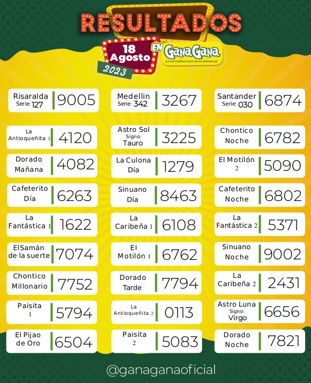 resultados 18 de agosto