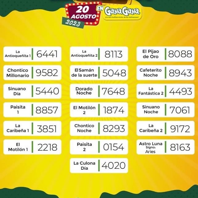 resultados 20 de agosto